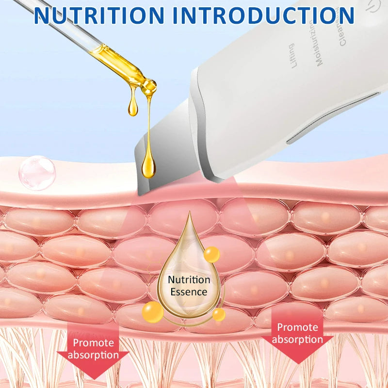 UltraSkin Limpiador Facial Ultrasónico