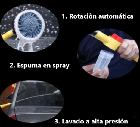 Nuevo AutoSpin 360° Cepillo Lava Carros